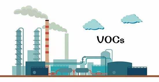 VOCs快訊 | 太原市VOCs綜合治理提速，VOCs排量下降10%