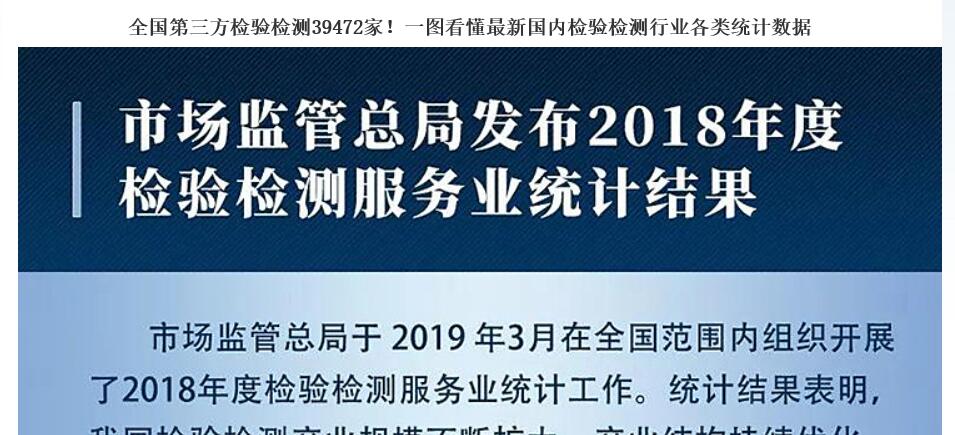 第三方檢驗檢測39472家！一圖看懂新國內(nèi)檢驗檢測行業(yè)各類統(tǒng)計數(shù)據(jù)