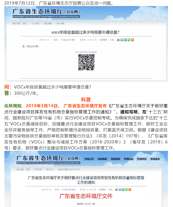 VOCs年排放量超過多少公斤需要申請總量控制？