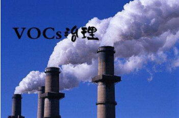 典型石化行業(yè)VOCs排放源、控制措施一覽表及帶動VOCs市場細分產(chǎn)業(yè)