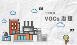 釋法：VOCs治理改造期，是否為VOCs無組織排放的免責(zé)期？