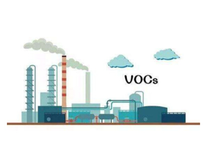 涂裝行業(yè)VOCs治理情況一般是怎么樣的？